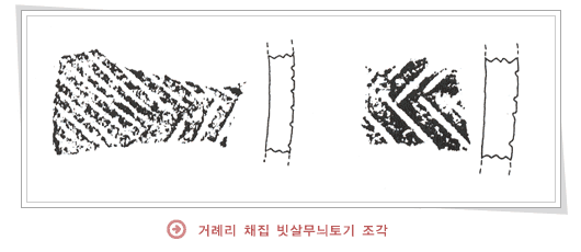 거례리 채집 빗살무늬토기 조각